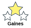 Gaines