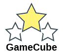 GameCube