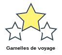 Gamelles de voyage