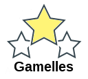 Gamelles