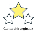 Gants chirurgicaux