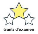 Gants d'examen