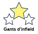 Gants d'infield