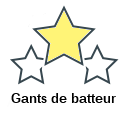 Gants de batteur