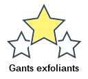Gants exfoliants