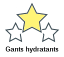 Gants hydratants