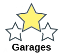 Garages