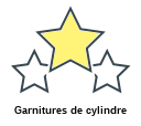 Garnitures de cylindre