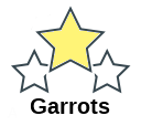 Garrots