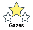 Gazes