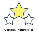 Gemmes industrielles