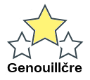 Genouillčre