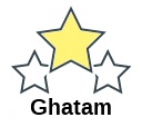 Ghatam