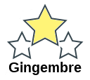 Gingembre