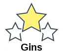 Gins