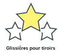 Glissičres pour tiroirs