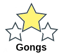 Gongs