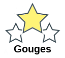 Gouges
