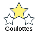 Goulottes