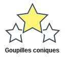 Goupilles coniques