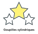 Goupilles cylindriques