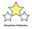 Goupilles flottantes