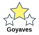 Goyaves