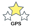 GPS