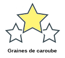 Graines de caroube