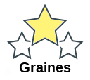 Graines