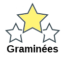 Graminées