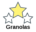 Granolas