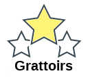 Grattoirs