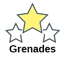 Grenades