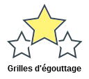 Grilles d'égouttage