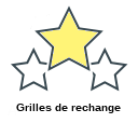 Grilles de rechange