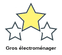 Gros électroménager