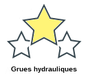 Grues hydrauliques