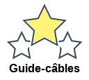 Guide-câbles