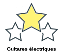 Guitares électriques