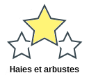 Haies et arbustes