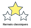 Harnais classiques