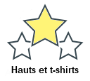 Hauts et t-shirts