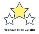 Hopitaux et de Cuisine