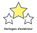 Horloges d'extérieur