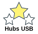 Hubs USB