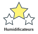 Humidificateurs