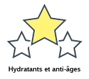 Hydratants et anti-âges