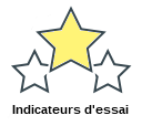 Indicateurs d'essai