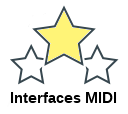 Interfaces MIDI
